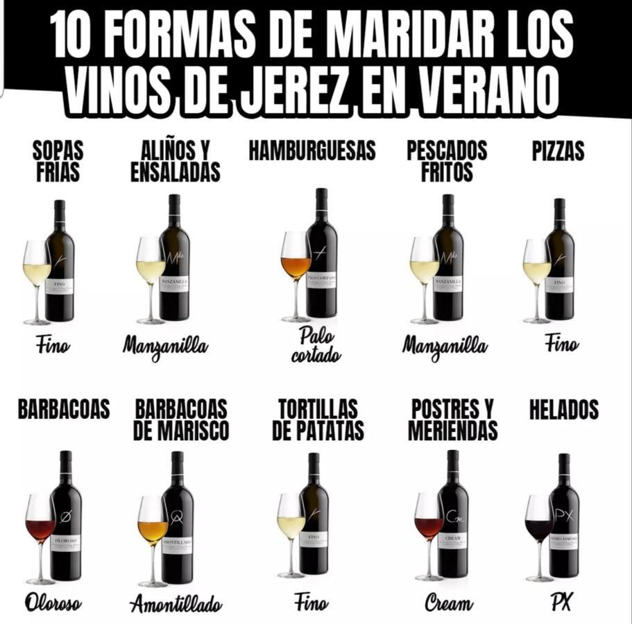 Sherryflat Jarana- Parking Jerez de la Frontera Exterior foto
